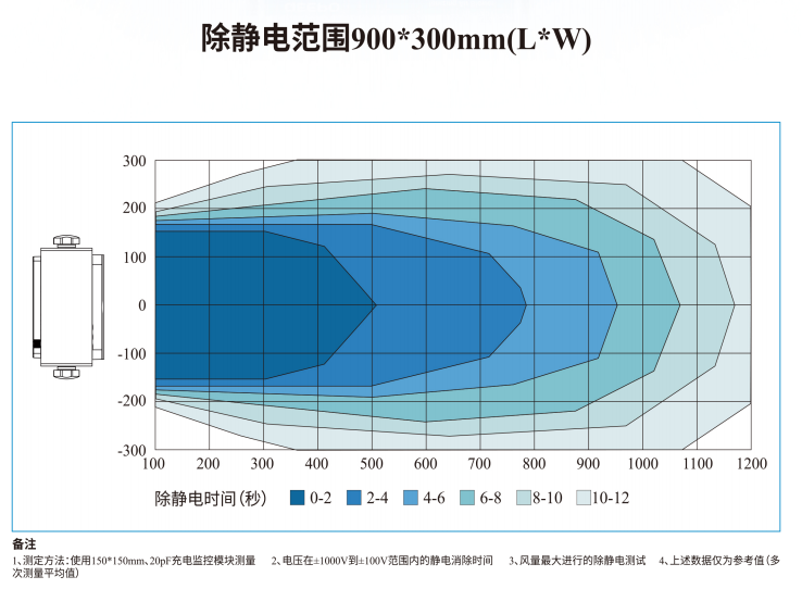 局部截取_20260105_152834